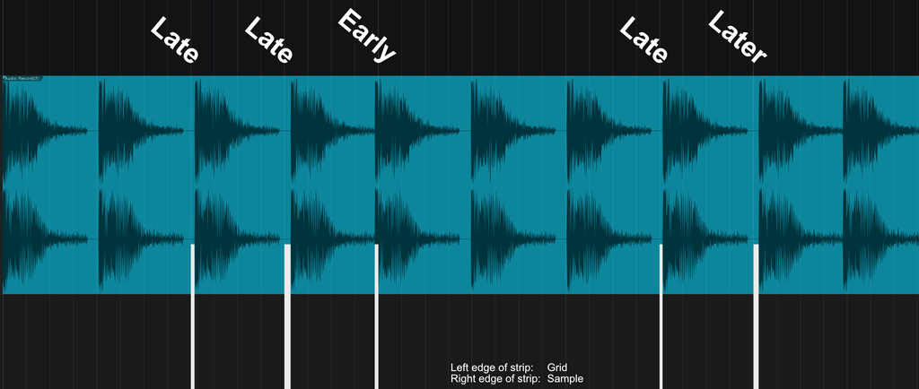 Live Jitter Results